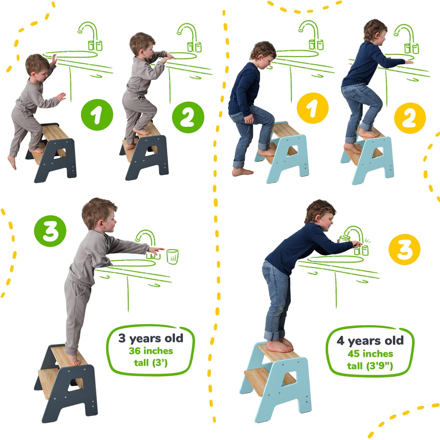 2-Step Stool for Toddlers
