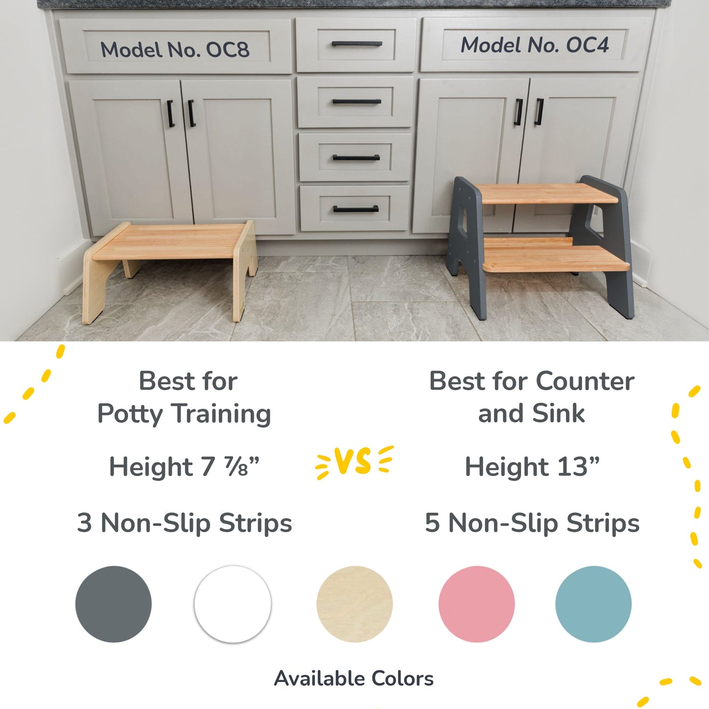 2-Step Stool for Toddlers