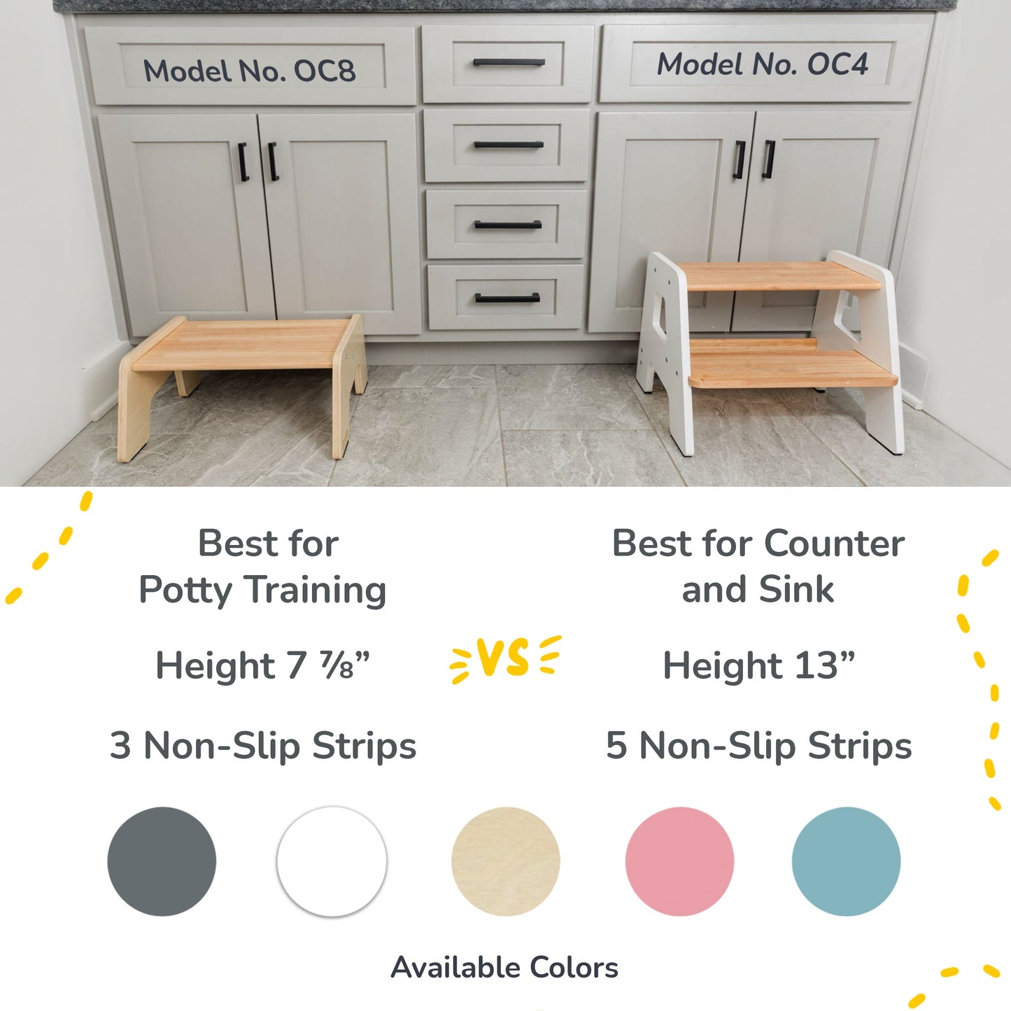 2-Step Stool for Toddlers