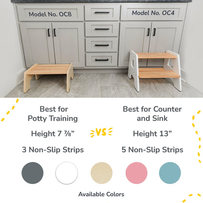 2-Step Stool for Toddlers