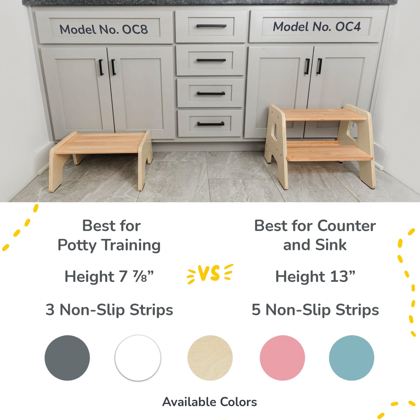 2-Step Stool for Toddlers