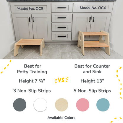 2-Step Stool for Toddlers