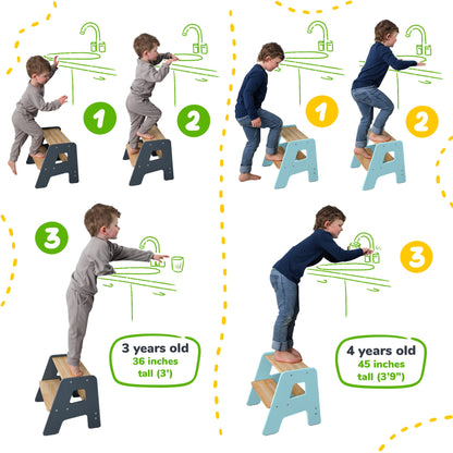 2-Step Stool for Toddlers