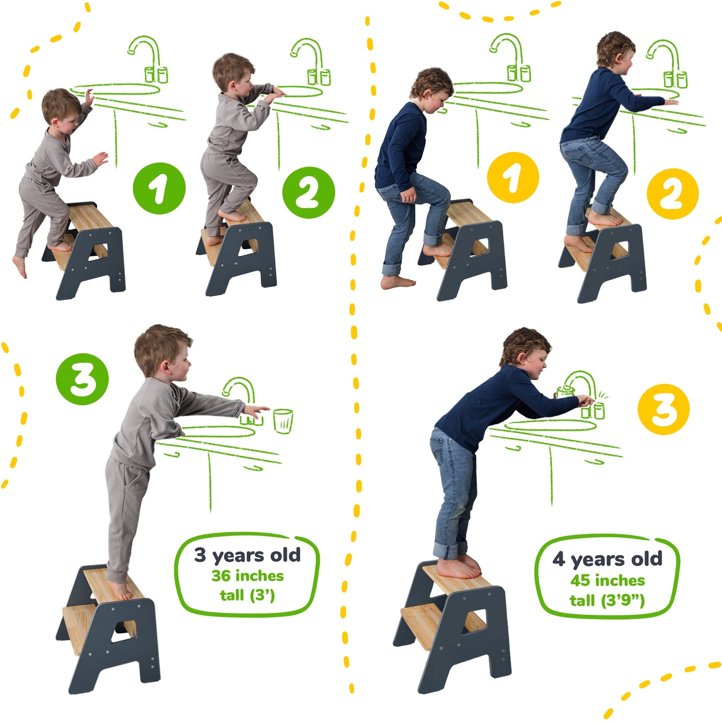 2-Step Stool for Toddlers