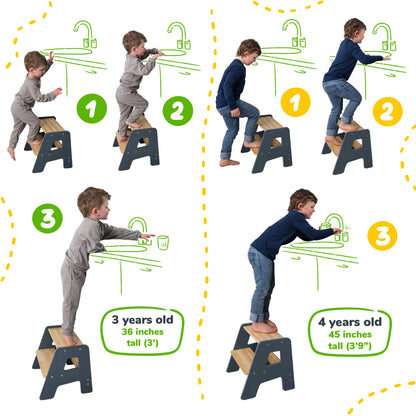2-Step Stool for Toddlers
