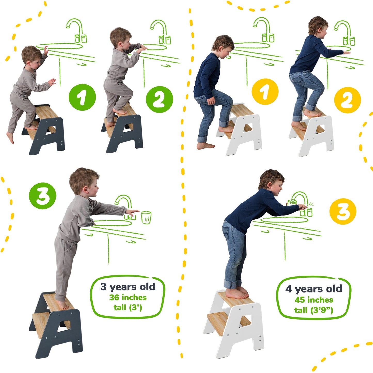 2-Step Stool for Toddlers