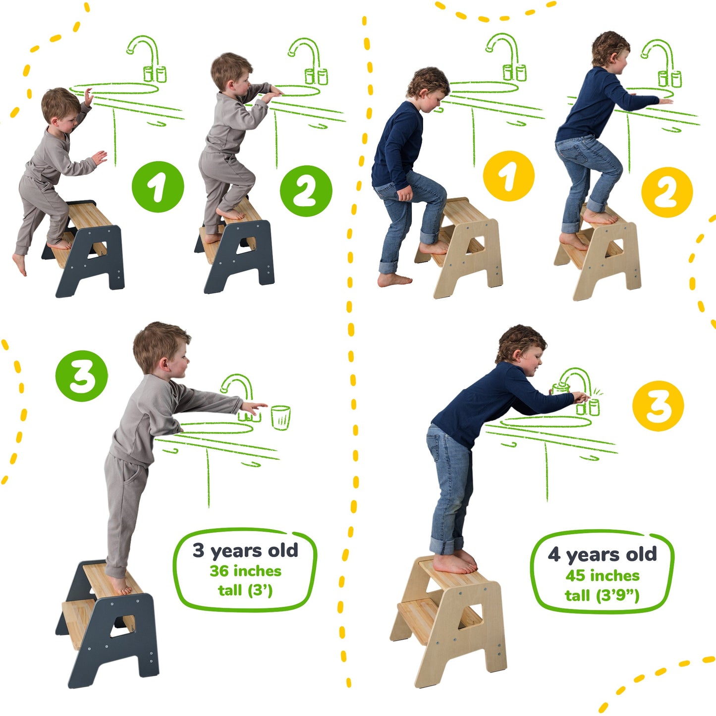 2-Step Stool for Toddlers