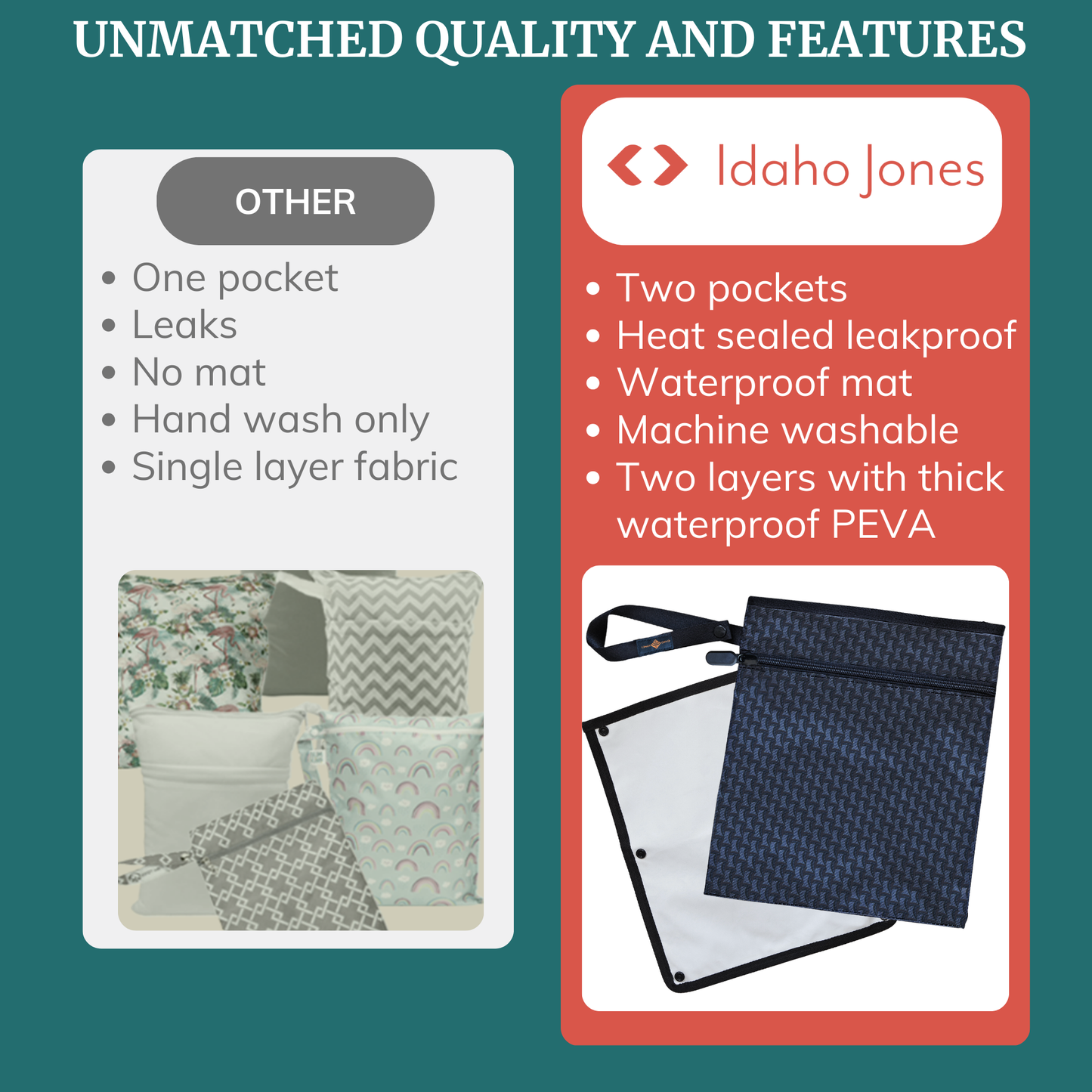 Wet Dry Bag for Breast Pump Parts