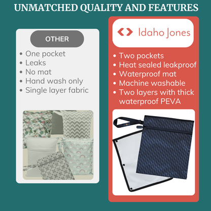 Wet Dry Bag for Breast Pump Parts