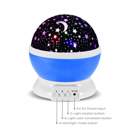 The Romantic Sky Projector