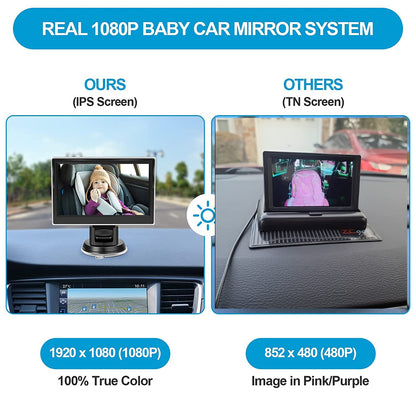 Car Baby Monitor with Mirror
