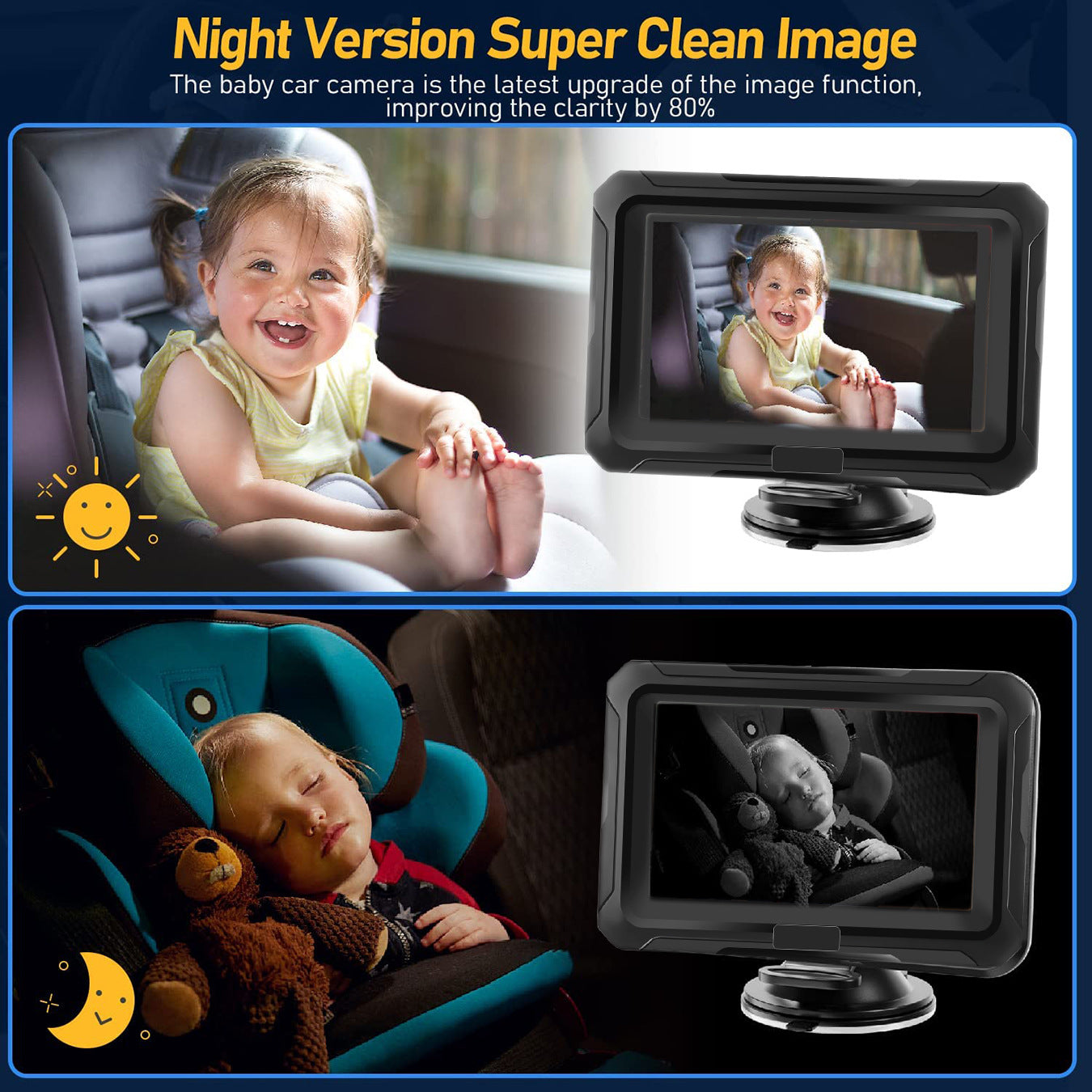 Car Baby Monitor with Mirror