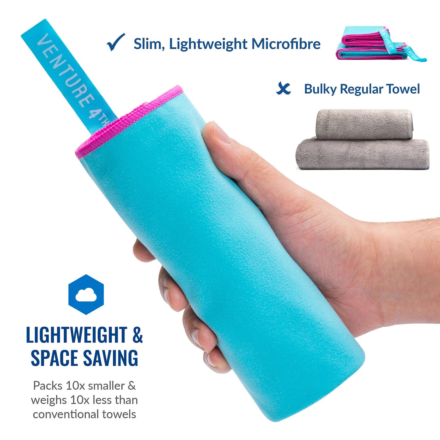 Quick Dry Microfiber Towels