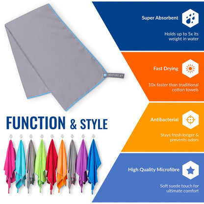 Quick Dry Microfiber Towels