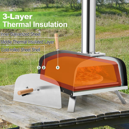 Portable Multi-Fuel Pizza Oven with Pizza Stone & Pizza Peel