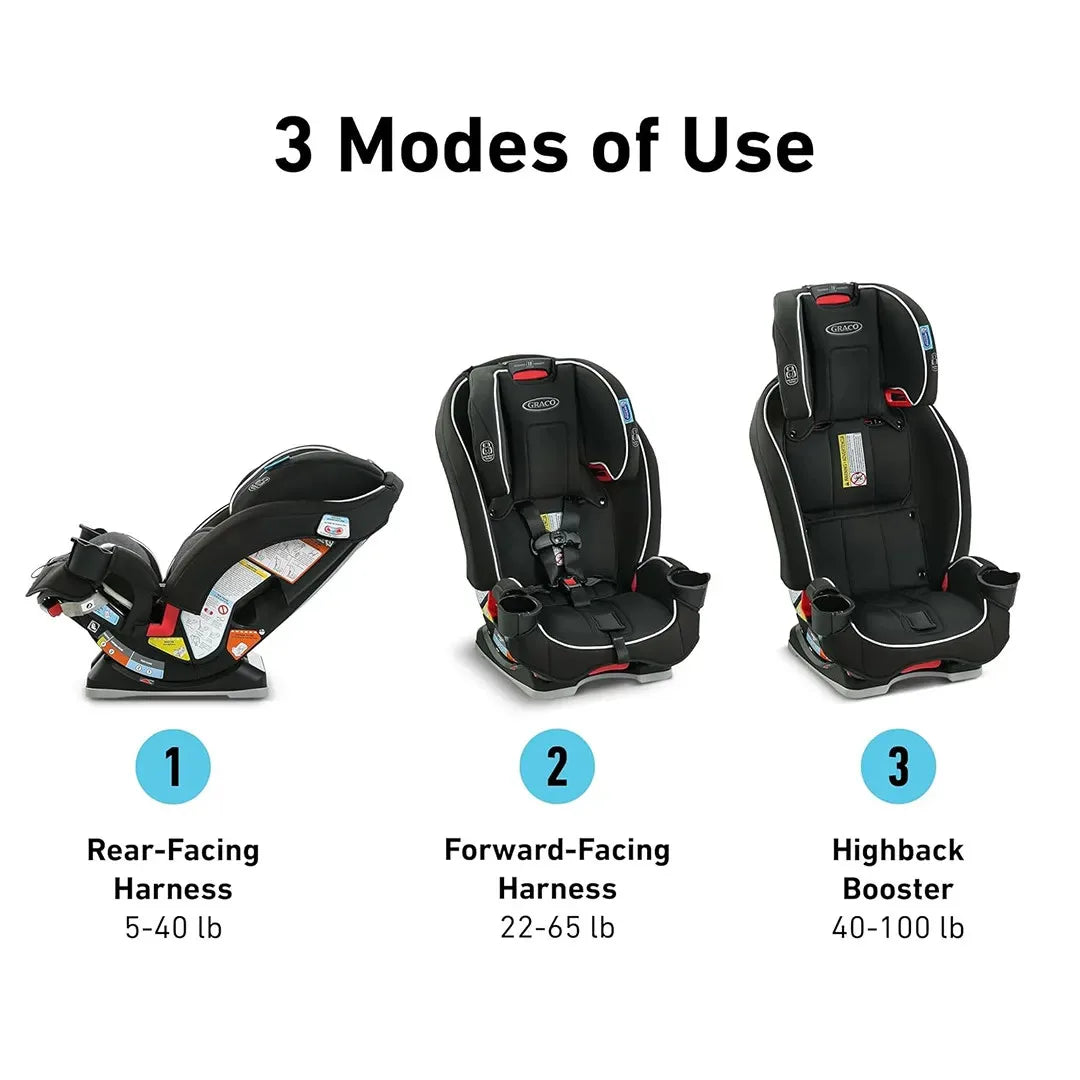Graco SlimFit 3-in-1 Car Seat