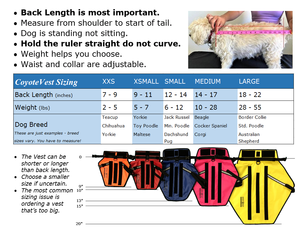 CoyoteVest - Protect Your Pup!