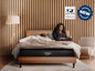 Titan Plus Elite Mattress