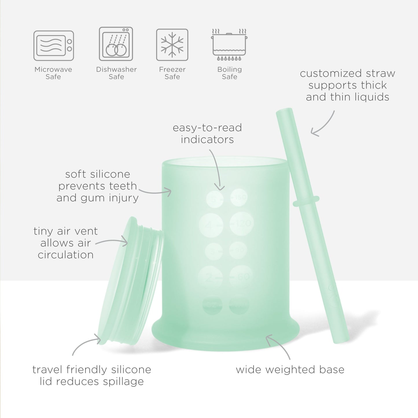 Training Cup with Straw