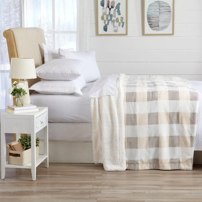 Sherpa Luxury Blanket