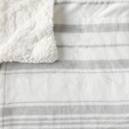 Sherpa Luxury Blanket
