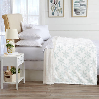 Sherpa Luxury Blanket