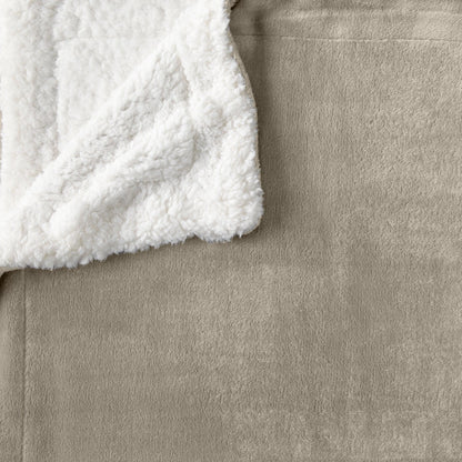 Sherpa Luxury Blanket