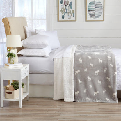 Sherpa Luxury Blanket