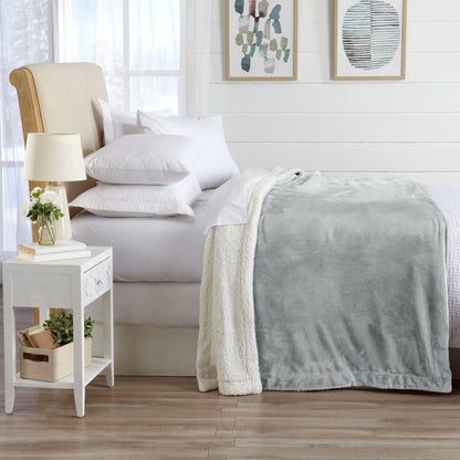 Sherpa Luxury Blanket