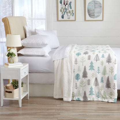 Sherpa Luxury Blanket