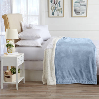 Sherpa Luxury Blanket