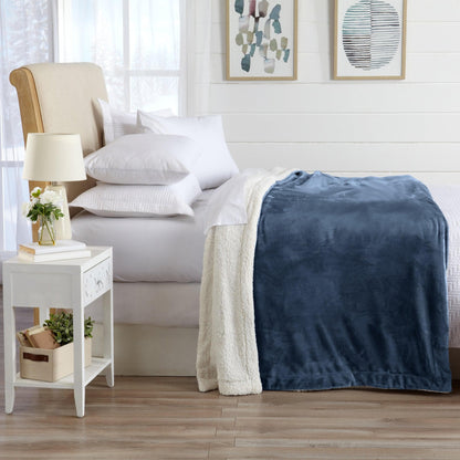 Sherpa Luxury Blanket
