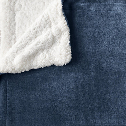 Sherpa Luxury Blanket