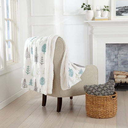 Sherpa Luxury Blanket