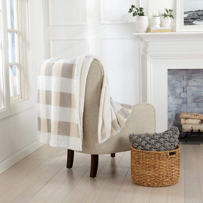 Sherpa Luxury Blanket