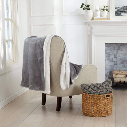 Sherpa Luxury Blanket