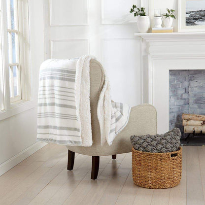 Sherpa Luxury Blanket