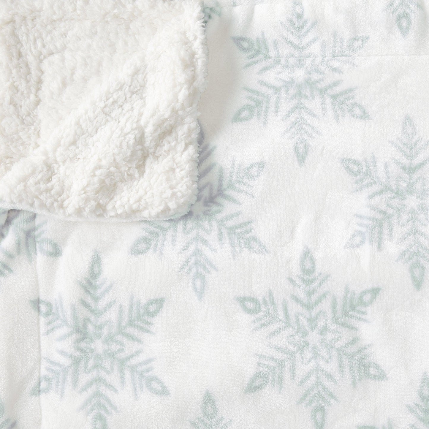 Sherpa Luxury Blanket
