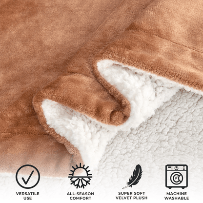Sherpa Luxury Blanket